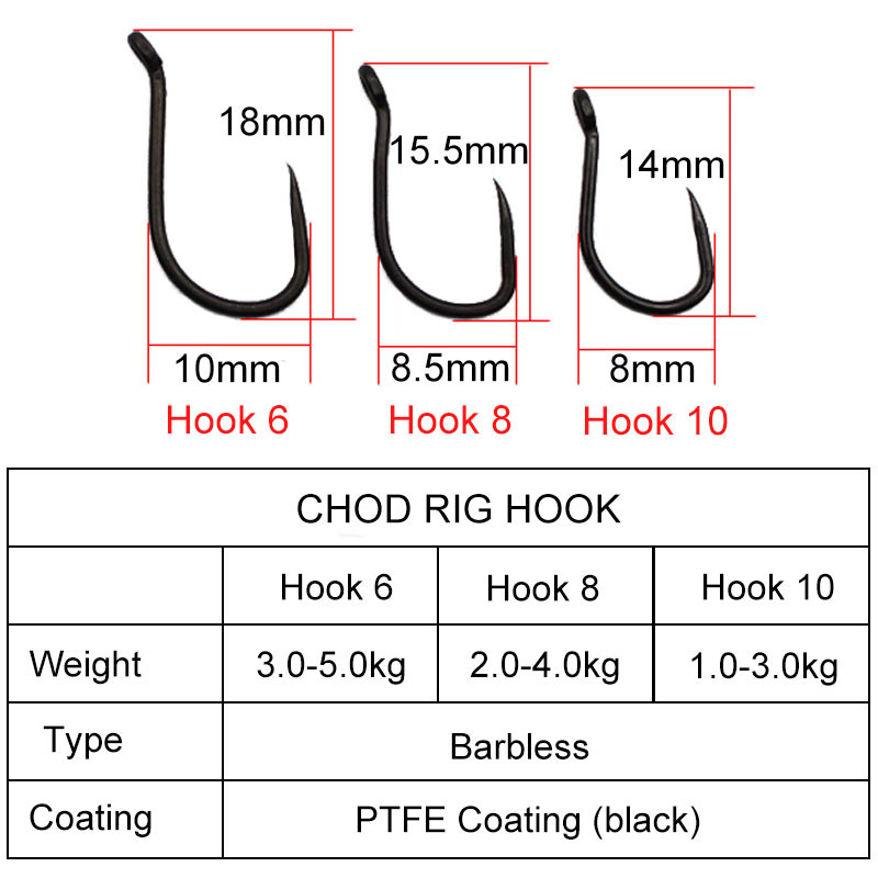 20 ΤΕΜ Επίστρωση Carp Fishing Hook High Carbon Steel Κοντός καμπύλος κορμός χωρίς Barbless Άγκιστρο 6/8/10 Carp Fishing Hook
