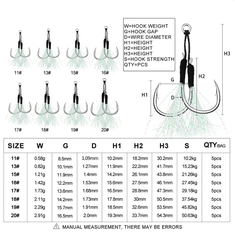 Γάντζος ψαρέματος 5 ζευγών/τσάντας 11#-20# Assist Hooks Jig Fishhook με φτερό κλωστή Φωτεινό Διπλό Ζεύγος Αγκαθωτό Άγκιστρο Θάλασσα Άγκιστρο Ψαρέματος