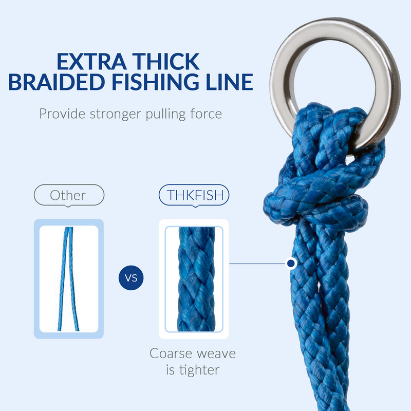 THKFISHi kõrge süsinikusisaldusega terasest ringi abikonksu komplekt topeltpaariga, aeglane sikutamine bassi jaoks erinevate püügistsenaariumide jaoks kalariistad