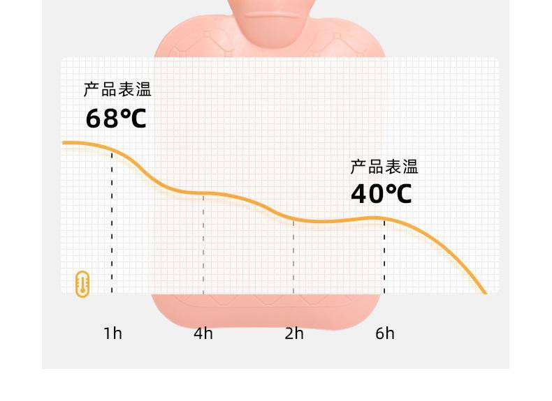 2000 ml-es melegvizes táska meleg hasra kezek aranyos melegvizes táska kézmelegítő virág melegvizes táska otthoni téli hordozható vízmelegítő