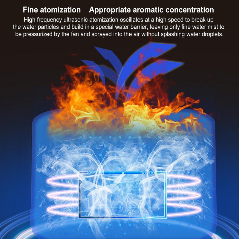 Naujas Flame oro drėkintuvas 300 ml Kalėdų elnių ultragarsinis eterinio aliejaus aromato difuzorius LED šiaurės elnių šalto rūko purkštuvas Kalėdų dovanos