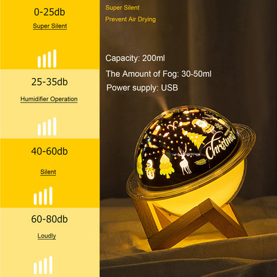 Hordozható mini légpárásító befúvó, 2 köd üzemmódú vízmentes, automatikusan kikapcsolódó aromaterápiás befúvó otthoni baba hálószobához utazáshoz