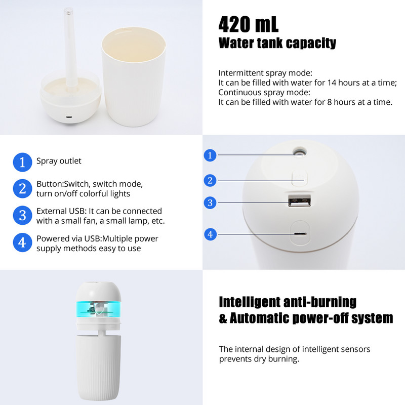 Légpárásító USB illóolaj aroma diffúzor illóolaj diffúzor LED éjszakai fény ködkészítő illóolaj párásítóval