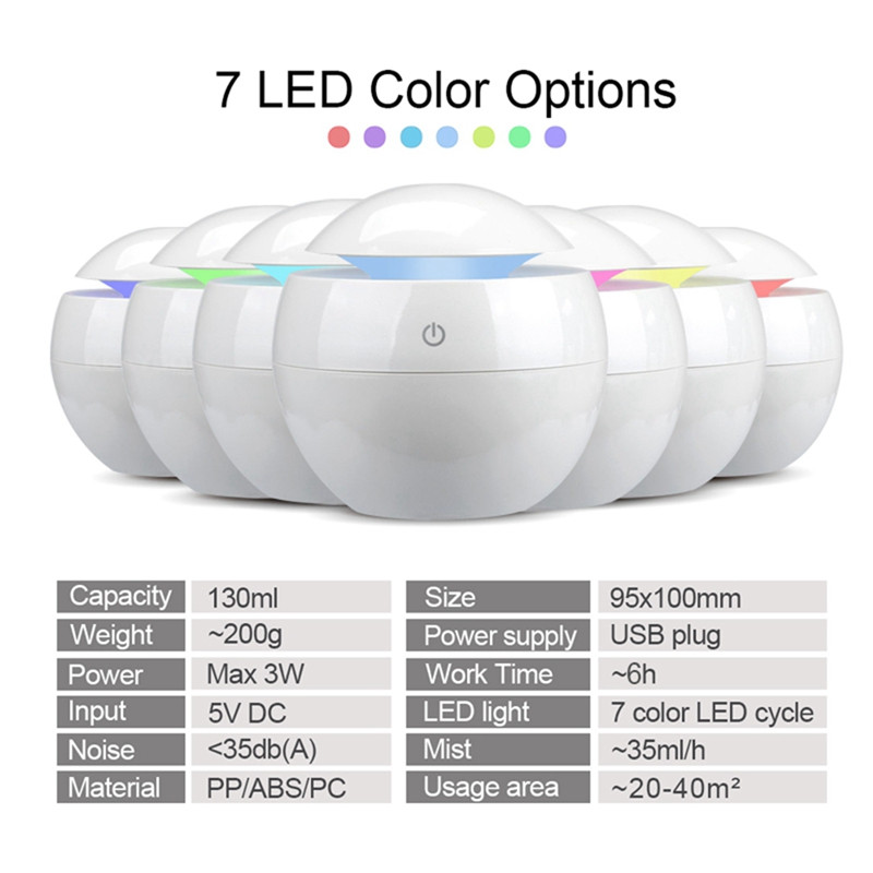 Kaasaskantav õhuniisutaja LED öövalgus eeterlike õlide difuusor Ultraheli USB aroomihajuti õlihajuti aroomiteraapia valge