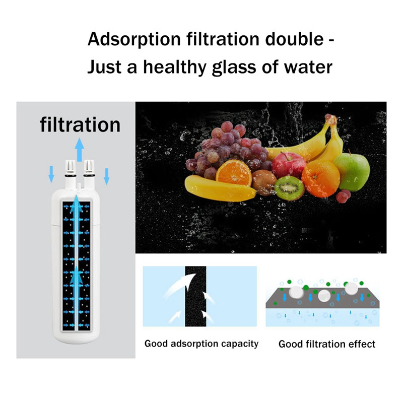 W10295370A vízszűrő sapka, hűtőszekrény vízszűrő 46-9081, 46-9930 EDR1 vízszűrő csere EDR1RXD1-hez