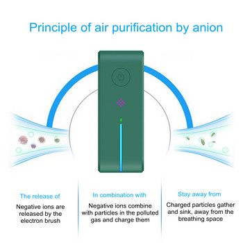 Mini Anion Air Purifier Sterilizer Home Toilet Deodorizer Plug In Negative Ionizer Καθαριστικό αέρα Αφαιρέστε τη σκόνη καπνού φορμαλδεΰδης