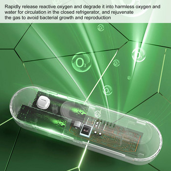 USB пречиствател на въздуха Хладилник Елиминатор на миризми Озонова стерилизация и дезодориране за кухня Храна за домашни любимци Тоалетна за кола Пречиствател на въздух