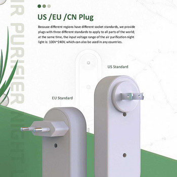 Plug-in Negative Ion Air Purifier Mini Portable Negative Ion Generator για οικιακά υπνοδωμάτια Τουαλέτες Σαλόνι Μπάνια Ντουλάπες