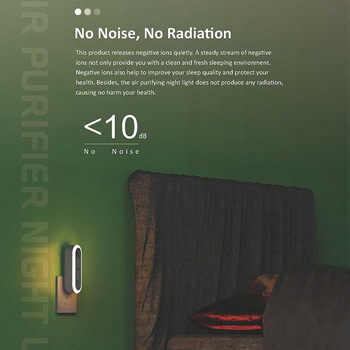 Plug-in Negative Ion Air Purifier Mini Portable Negative Ion Generator για οικιακά υπνοδωμάτια Τουαλέτες Σαλόνι Μπάνια Ντουλάπες