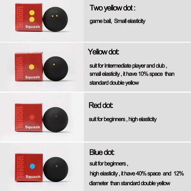 2 бр. 37 мм топка за скуош от естествен каучук Тренировъчни консумативи за състезания за професионални играчи Тренировъчни 4 см топки за първична тренировка