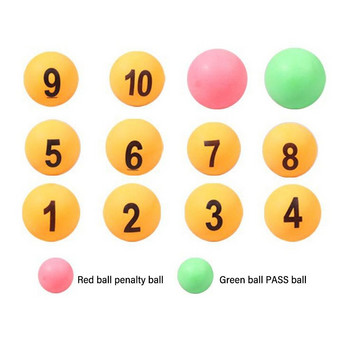 Теглене на лотария Ежедневно обучение Диаметър 40 mm Топки за тенис на маса Топка за пинг-понг Висока еластичност Взаимодействие родител-дете