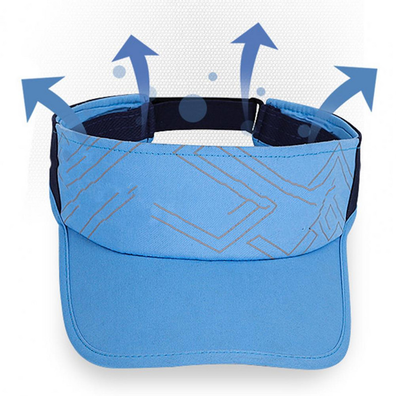 Päikesekübar, tühi top võittav pika äärega suvine päikesevarjumüts välispordi pesapalli tennisevisiiri müts reisispordiks