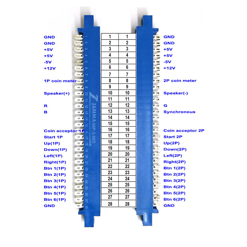 Arcade JAMMA 28/56 kaiščių 2,8/4,8 mm sąsajos spintelės laidų laidai 140 cm laidų PCB laidas, skirtas Pandora arcade žaidimų konsolėms 5V ir 12V