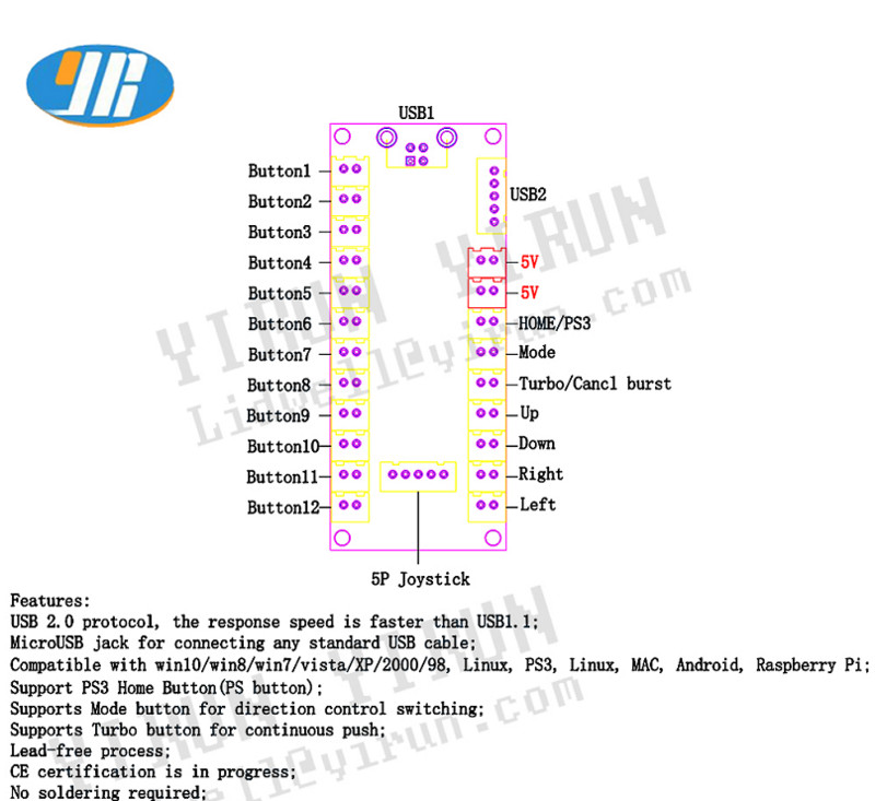 PS3 /arvuti /Raspberry Pi /Android 4-ühes juhtimine Arkaad Zero Delay USB kodeerija plaat SANWA juhtkangi kontroller DIY ilma kaablita