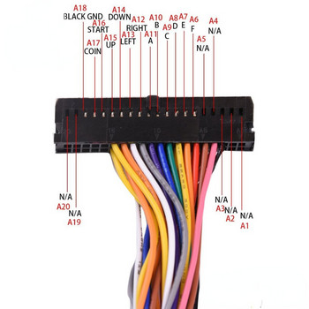 Arcade 40 Pin Cabinet Wire Harness PCB кабел за монетоприемник Sanwa джойстик LED бутони семейство Pandora box игрови конзоли