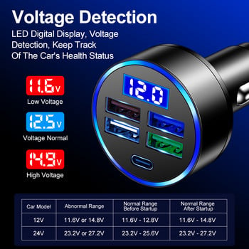 Olaf PD USB Car Charger Γρήγορη φόρτιση Τύπος C Προσαρμογέας τηλεφώνου USB στο αυτοκίνητο για iPhone 13 Pro Xiaomi Huawei Samsung Car Quick Charger