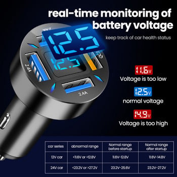 Φορτιστής αυτοκινήτου 66W PD USB Type C Προσαρμογέας τηλεφώνου αυτοκινήτου γρήγορης φόρτισης για iPhone 13 12 Xiaomi Huawei Samsung S21 S22 Quick Charge 3.0