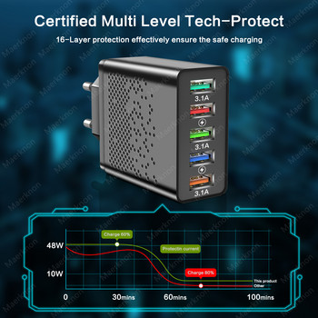 5 порта 66W USB зарядно устройство Стенен адаптер Бързо зарядно устройство за телефон Зареждане за iphone Samsung Xiaomi Tablet Бързо мобилно зарядно устройство QC3.0