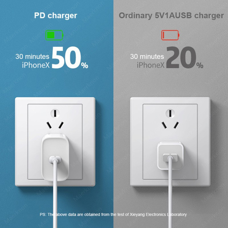 Originalni punjač za iPhone, zidni adapter za brzo punjenje 20W Quick Charge 4.0 3.0 za iPhone 14 13 12 11 Pro Max punjač za telefon