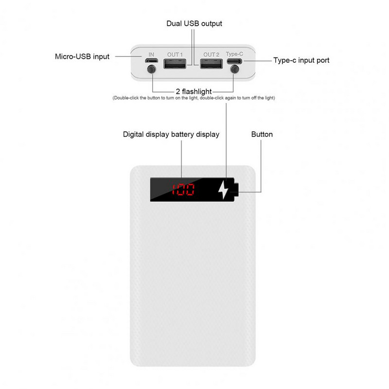 L5 Power Bank torbica Sigurna odvojiva Power Bank kutija LED digitalni zaslon 5x18650 torbica punjača za pametni telefon DIY kućište punjača