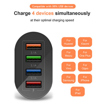 Elough 4 порта 50 W USB зарядно Quick Charge 3.0 Адаптер за мобилен телефон за iPhone Xiaomi Huawei Samsung Стенен зарядно устройство EU/US Plug