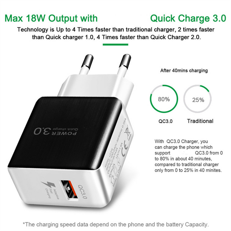 Quick Charge 3.0 USB punjač Univerzalni QC 3.0 18W Adapter za brzo punjenje zidni punjač za mobitele za iPhone 14 Samsung Xiaomi