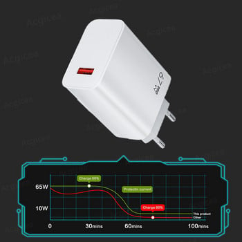 67W USB зарядно Бързо зареждане QC 5.0 Универсален захранващ адаптер за iPhone Xiaomi Huawei Samsung Realme GAN Зарядни устройства за мобилни телефони