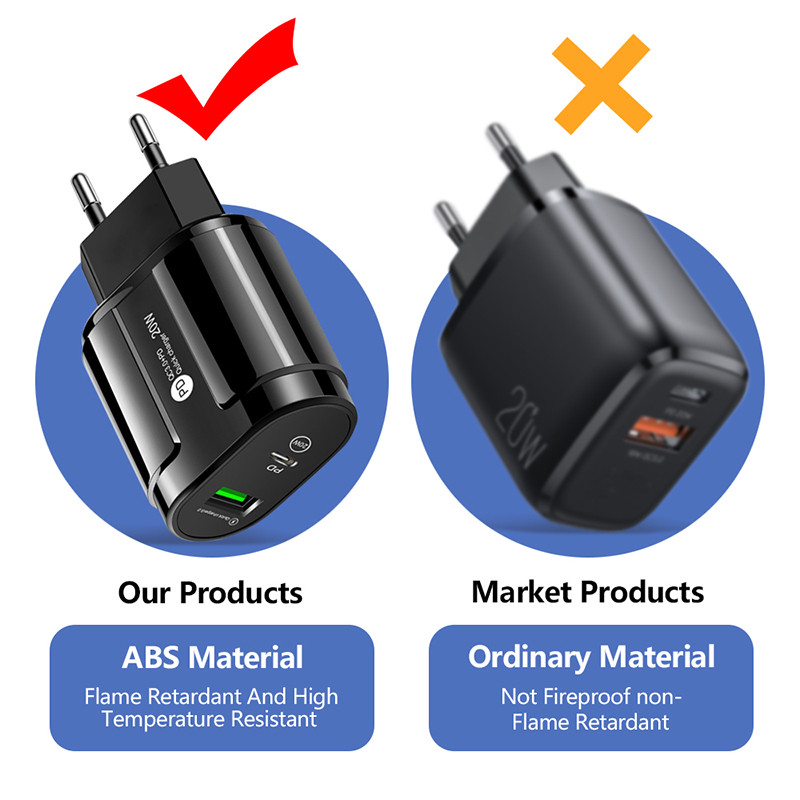 20W Dual USB punjač EU US utikač zidno punjenje tipa C PD punjač za mobilni telefon za iPhone12 11 Samsung Xiaomi adapter za napajanje