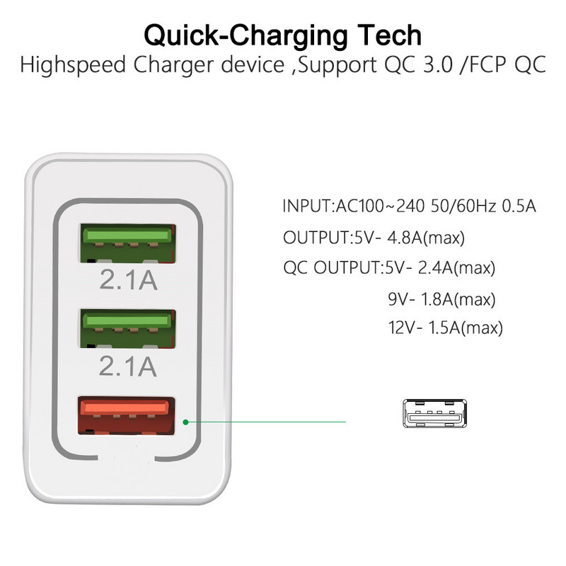5V 3A USB punjač Quick Charge 3.0 QC 3.0 Adapter za brzo punjenje 3 USB punjača za mobitele za iphone XR XS Max X 7 8 Punjači