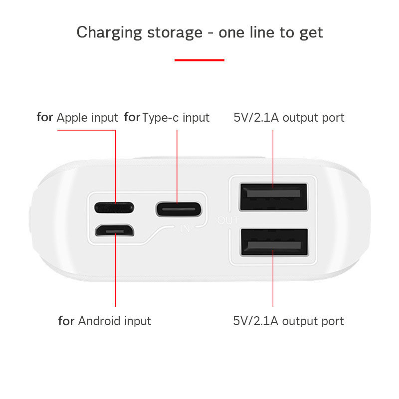 10000mAh DIY Power Bank Shell Case Charge Box 3*18650 LED digitalni zaslon Poverbank 2 USB Micro Type-c Powerbank Shell