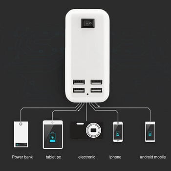 4 θύρες USB Φορτιστής τηλεφώνου HUB 15W 2A Επιτραπέζιος υπολογιστής ΕΕ/Η.Π.Α.