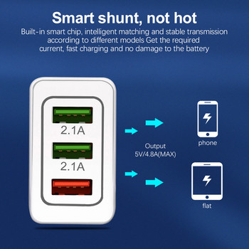 Quick Charge 3.0 USB зарядно устройство EU Plug Стенен мобилен телефон Зарядно устройство за бързо зареждане за iPhone X XS 8 7 Samsung S8 3 порта адаптер QC 3.0