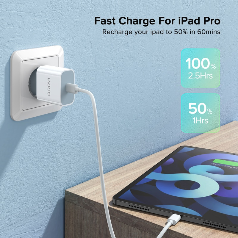 20W PD punjač Quick Charge 4.0 3.0 USB Type C zidni adapter QC Telefon za brzo punjenje za iPhone 12 Pro Max Mini 11 8 Huawei Xiaomi