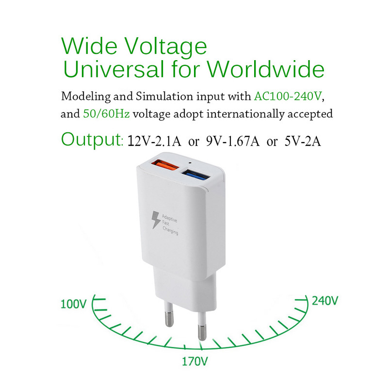 Dvostruki USB brzi punjač Mobilni telefon EU/US utikač Zidni adapter Punjenje Putni punjači mikro usb kablovi Za Samsung Huawei Xiaomi