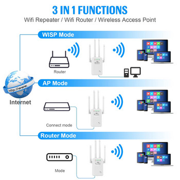 2.4Ghz безжичен WiFi ретранслатор 1200Mbps високоскоростен рутер 2.4G Wifi удължител за голям обхват 5G Wi-Fi усилвател на сигнала Ретранслатор WIFI