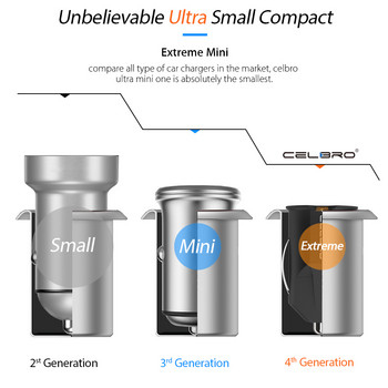 Ultra Mini Car Charger Dual 2 Usb Car-charger Car-charger Mobile Phone Car Usb Charger Adapter for Samsung Note 8 9 Vehicle Auto Charge