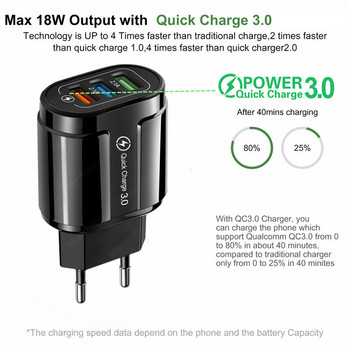 USB Charger Quick Charge 3.0 Fast Charging Phone Adapter για iPhone 13 Pro Samsung Xiaomi Huawei Tablet Φορτιστές τοίχου ΕΕ/ΗΠΑ