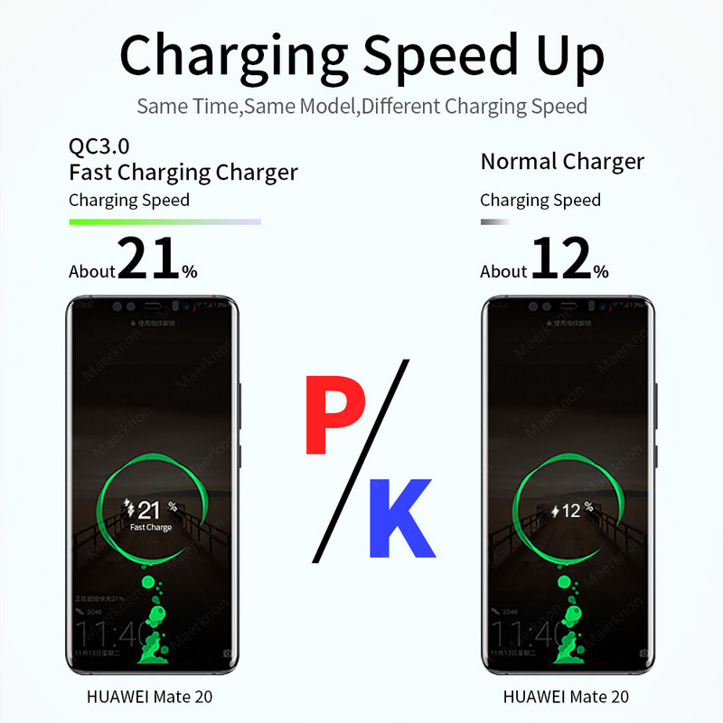 USB punjač Quick Charge 3.0 Adapter za brzo punjenje telefona za iPhone 13 Pro Samsung Xiaomi Huawei Tablet EU/US Plug zidni punjači