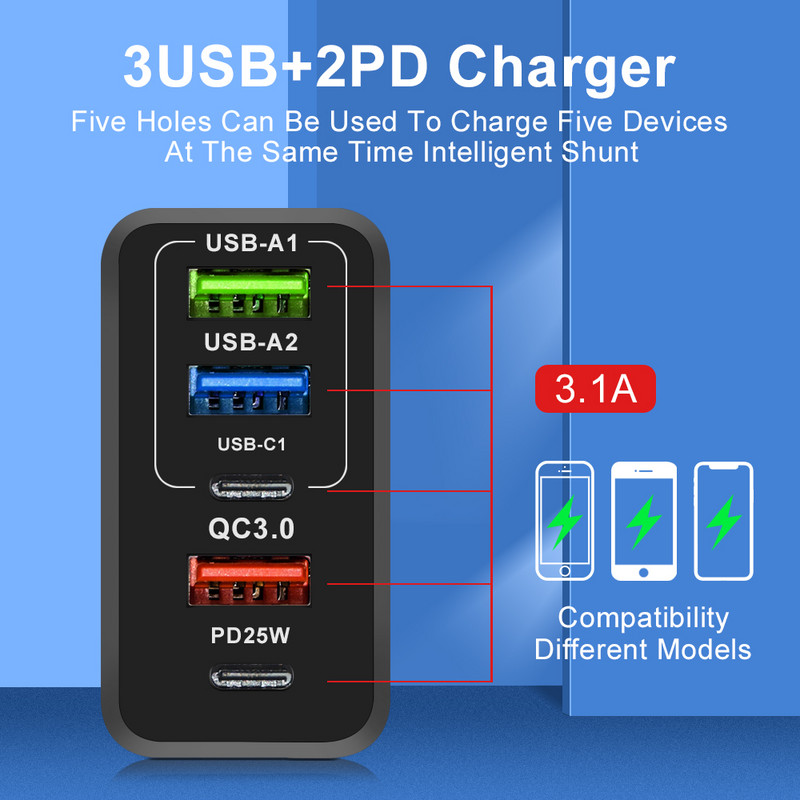 65W GaN PD USB C punjač Quick Charge 3.0 5 priključaka Tip C punjač za telefon Zidni adapter za iPhone 12 Pro max Samsung Xiaomi Huawei