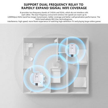 Πρόγραμμα οδήγησης Wifi Repeater Δωρεάν Προσαρμογέας δικτύου Wi-Fi για επιτραπέζιο υπολογιστή USB WiFi Dongle Extender Booster με ενσωματωμένη κεραία 2,4 GHz/5 GHz