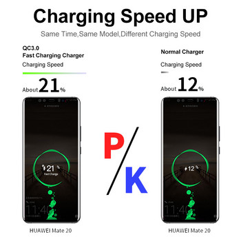 18W Quick Charge 3.0 USB Charger QC 3.0 4.0 USB Plug Phone/Fast Charger Adapter for Samsung A50 iPhone Xr 11 8 7 Xiaomi Huawei
