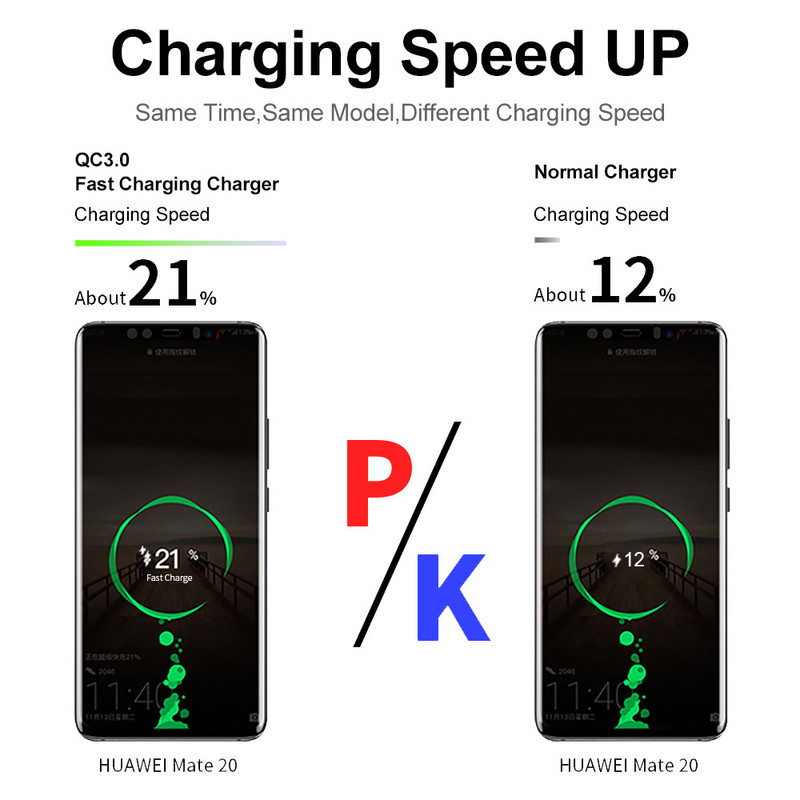18W Quick Charge 3.0 USB punjač QC 3.0 4.0 USB utikač za telefon/brzi adapter za punjenje za Samsung A50 iPhone Xr 11 8 7 Xiaomi Huawei