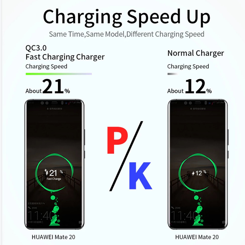 Punjač za mobilni telefon Quick Charge QC 3.0 4.0 18W brzo punjenje EU US Plug adapter zidni USB punjač za iPhone Samsung Xiaomi