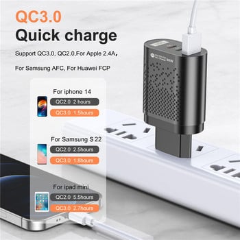 USB PD Fast Charging Adapter 58W QC3.0 Laptop Quick Charging for iPhone 14 13 Xiaomi 12 Samsung Mobile Phone Charger Wall Charger