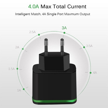 4-портово USB зарядно за телефон Стенно зарядно устройство 5V 4A за Iphone EU Plug Гнездо за мобилен телефон Адаптер за зареждане за пътуване