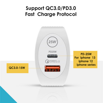 USB C зарядно устройство 25W зарядно за бързо зареждане 2 порта Тип C зарядно за мобилен телефон PD адаптер за Samsung Xiaomi iPhone Oneplus 10 pro