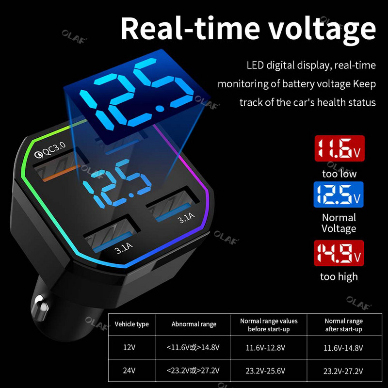 66W PD USB auto punjač tipa C USB telefonski adapter za brzo punjenje u automobilu za iPhone 13 Pro Xiaomi Huawei Samsung auto brzi punjač