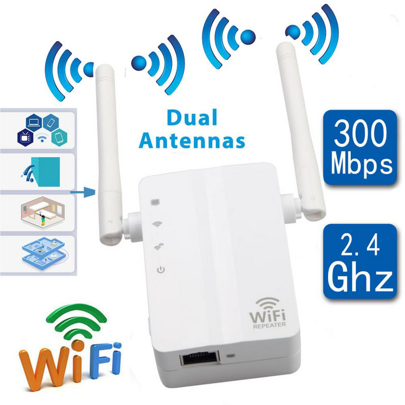 RYRA WiFi kartotuvas WiFi diapazono plėstuvas 300M 1200Mbps WiFi stiprintuvas su ilgo nuotolio plėtikliu 5G Wi-Fi signalo stiprintuvo maršrutizatorius