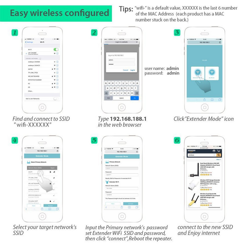 RYRA WiFi kartotuvas WiFi diapazono plėstuvas 300M 1200Mbps WiFi stiprintuvas su ilgo nuotolio plėtikliu 5G Wi-Fi signalo stiprintuvo maršrutizatorius
