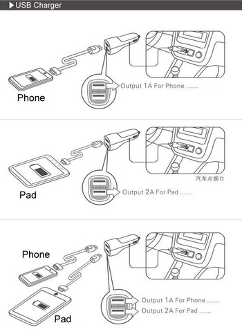 3.1A 2USB зарядно за кола Мобилен телефон Адаптер за зарядно за кола за Samsung Xiaomi & Type C Micro USB кабел 1 m за honor 10 v20 nova 3 4e